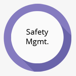 Safety Management